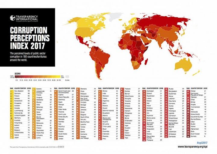 La carte des pays du monde avec leur niveau de corruption