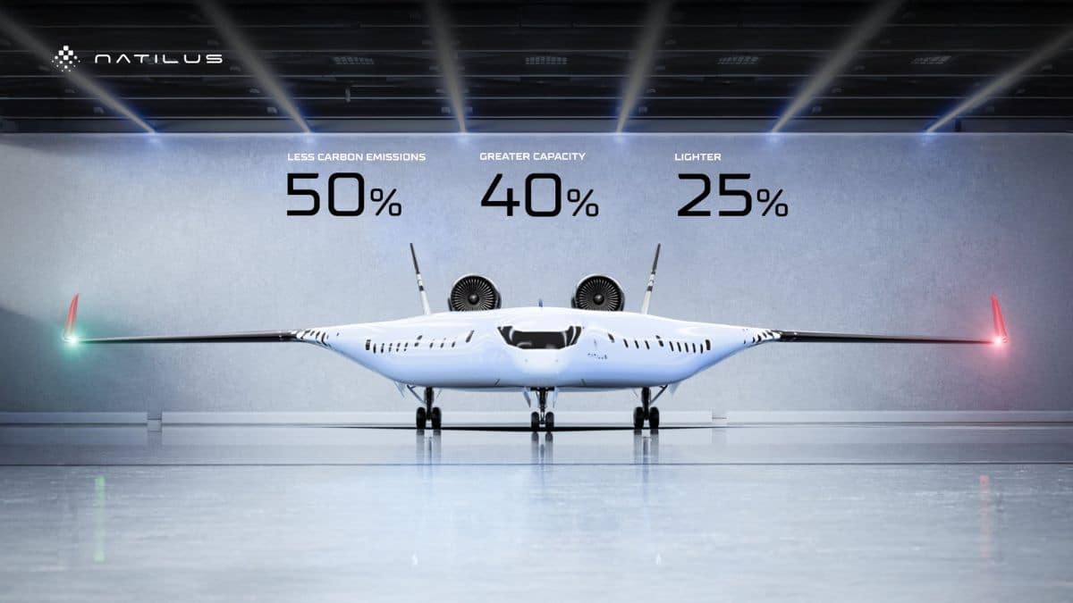 Cet avion futuriste économe en énergie explose déjà tous les records